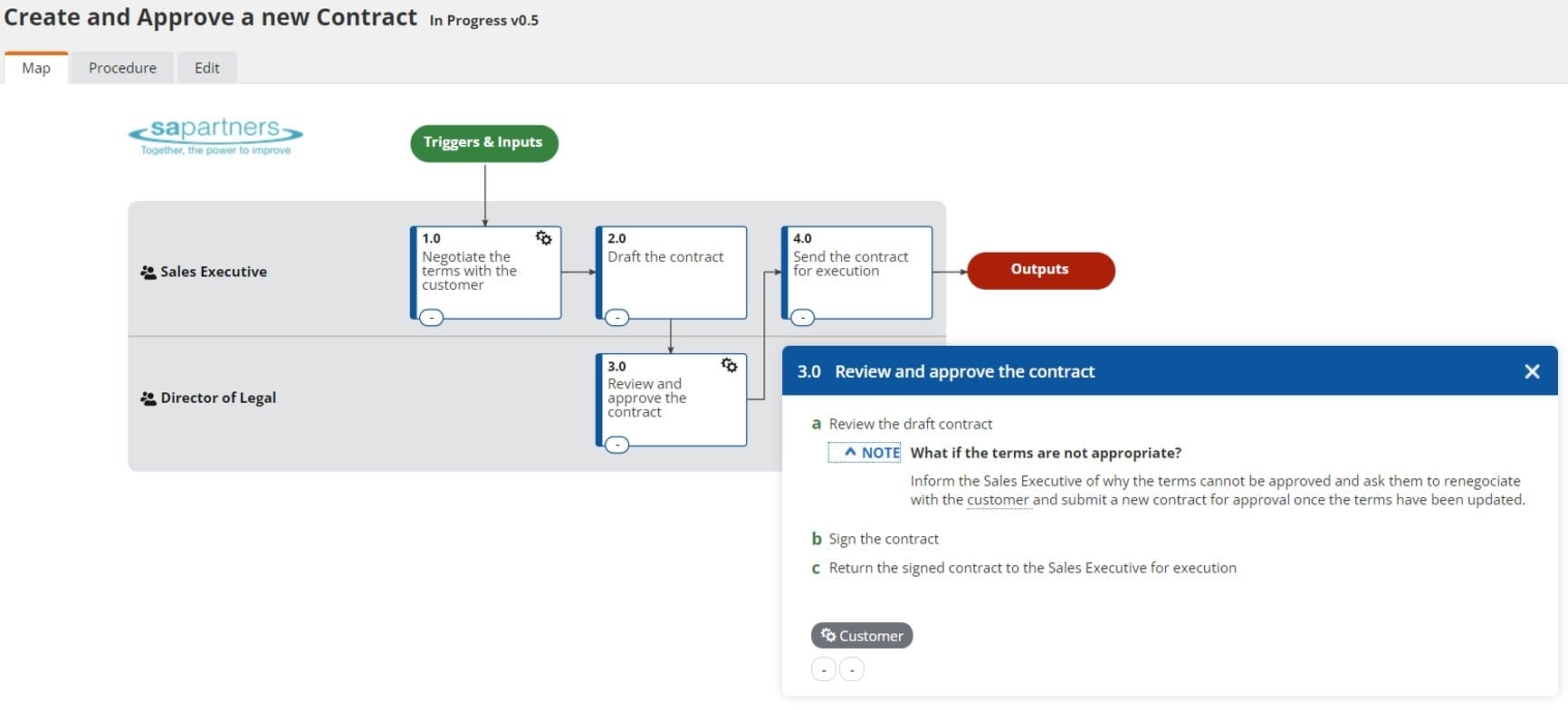 Process mapped in Nintex Process Manager 